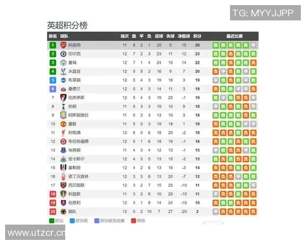 热刺遭遇阿森纳逆袭赛后分析揭示三大惊人之处与两大显著真相